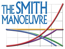 manœuvre-Smith-achat-acheter-propriete-hypotheque-financement-courtier